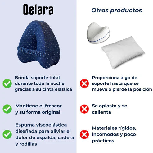 50% de Descuento : 2X1 Almohada ErgoFlex - Moderno y tecnológico Duerme sin dolor