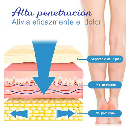 Di Adiós a las Varices de Forma Rápida y Segura! OFERTA 2X1¡SOLO HOY!